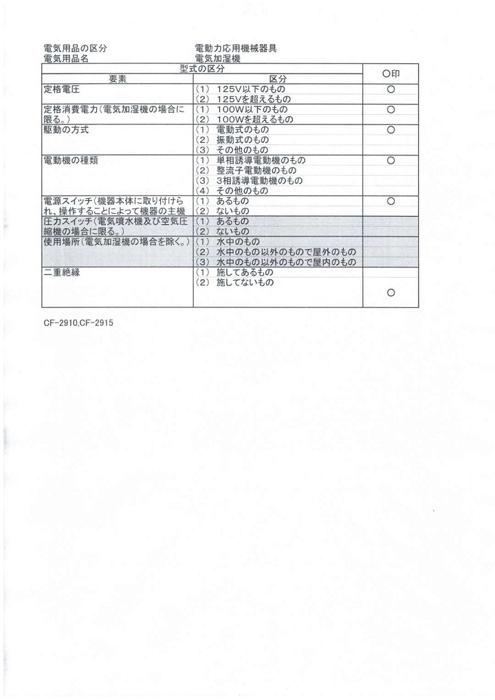 METI备案证书样本(图3)
