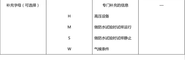 IP等级要求详解(图5)